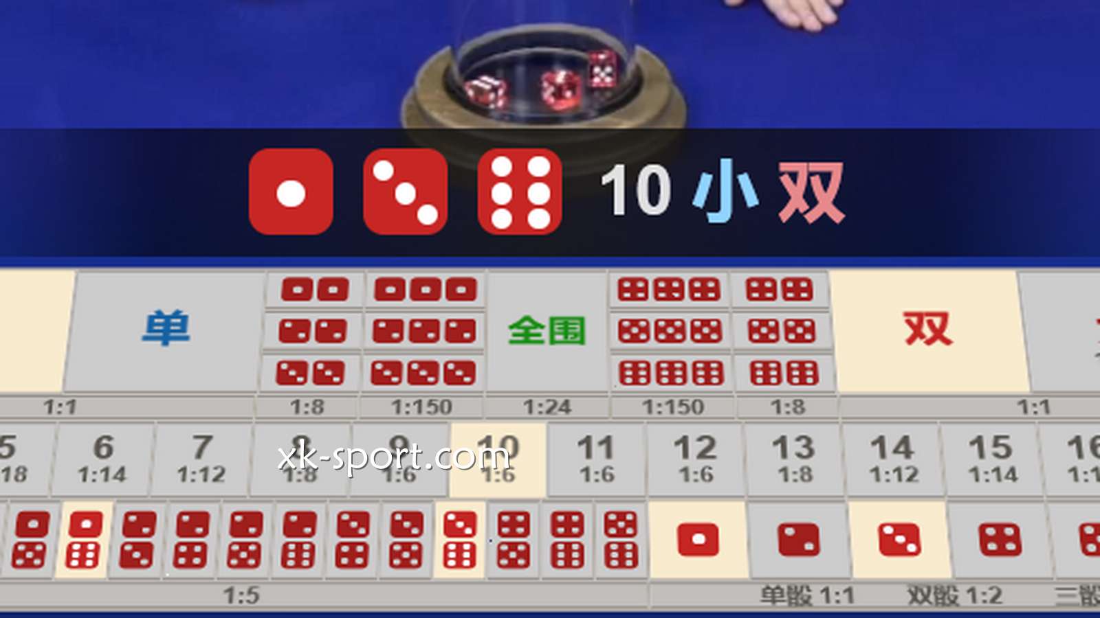 骰宝游戏投注区域|开云体育