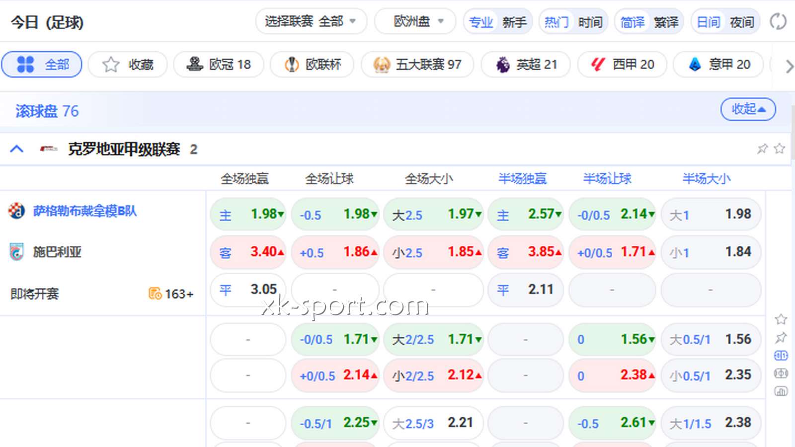 别信“历史战绩”,最近三场的胜率才最实在|开云体育