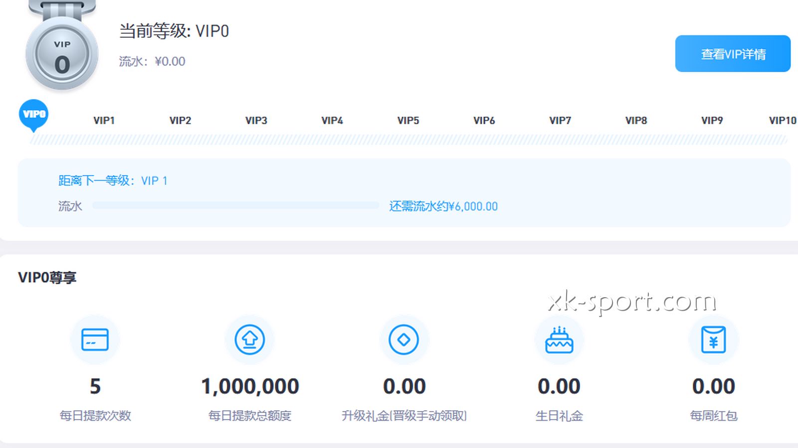 开云体育VIP核心规则是怎样的？