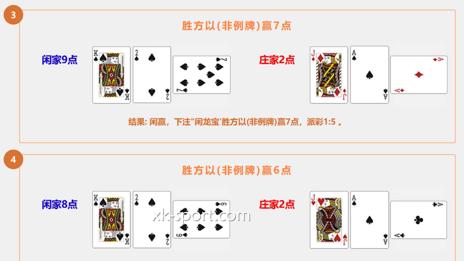 开云体育龙宝百家乐以“非例牌”疯狂血虐（最高狂飙30倍！）